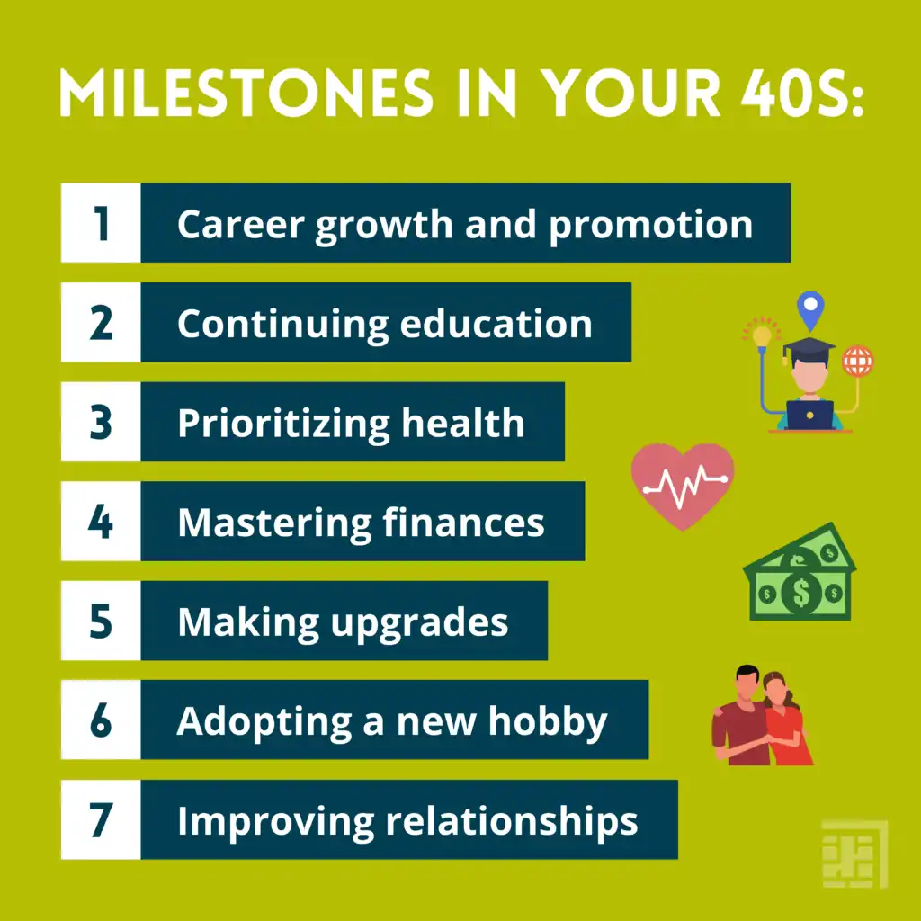 Things to Do in Your 40s: Achieve Career Success, Personal Goals, and More