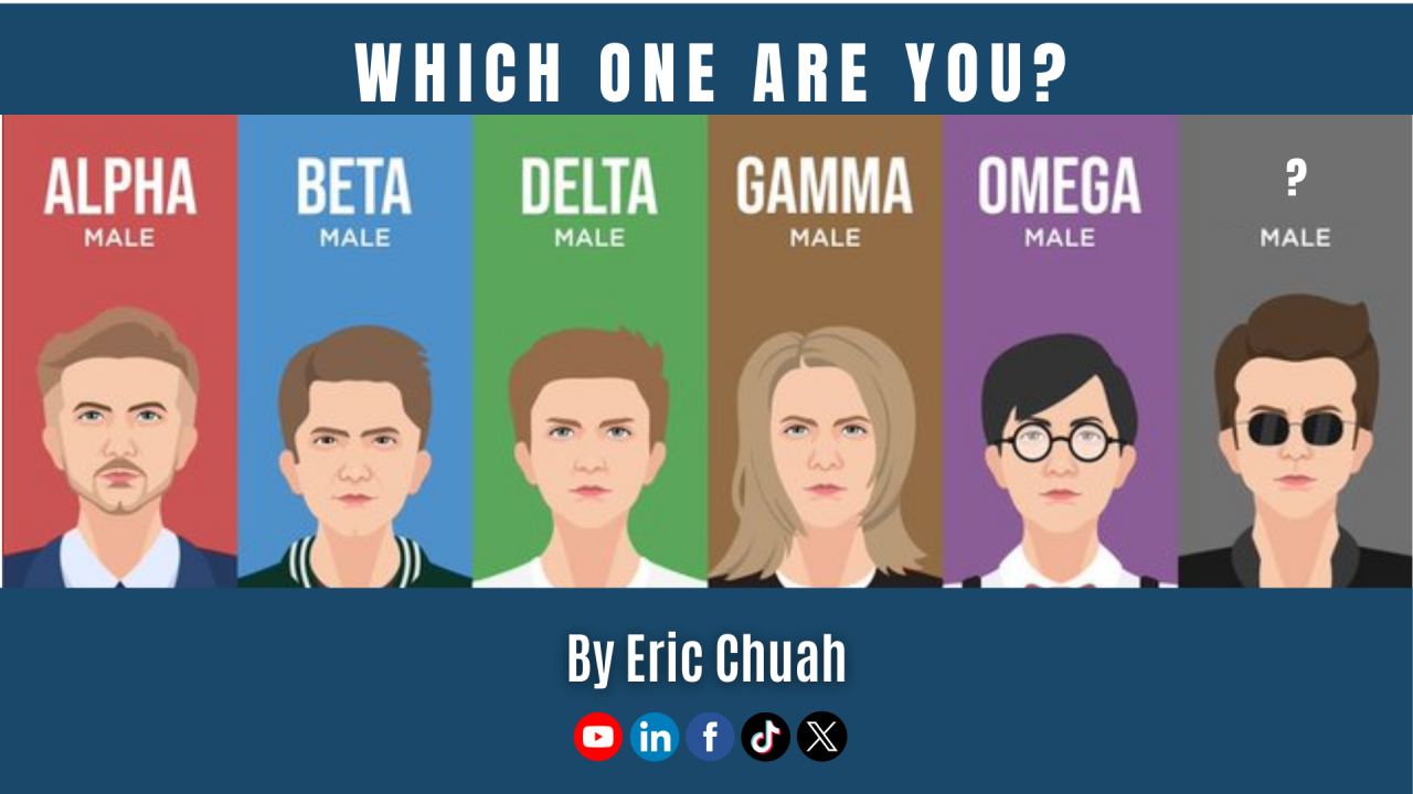 Unveiling the Archetype Man: Understanding Male Personality Types