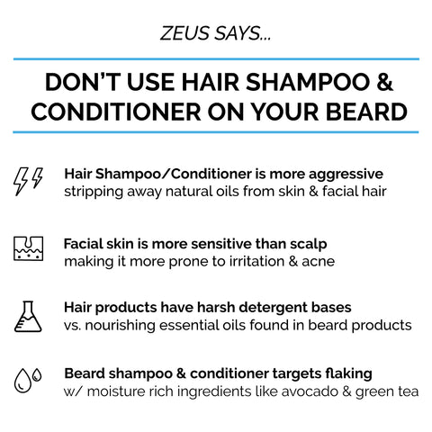 Should You Shampoo and Condition Your Beard? A Detailed Guide.