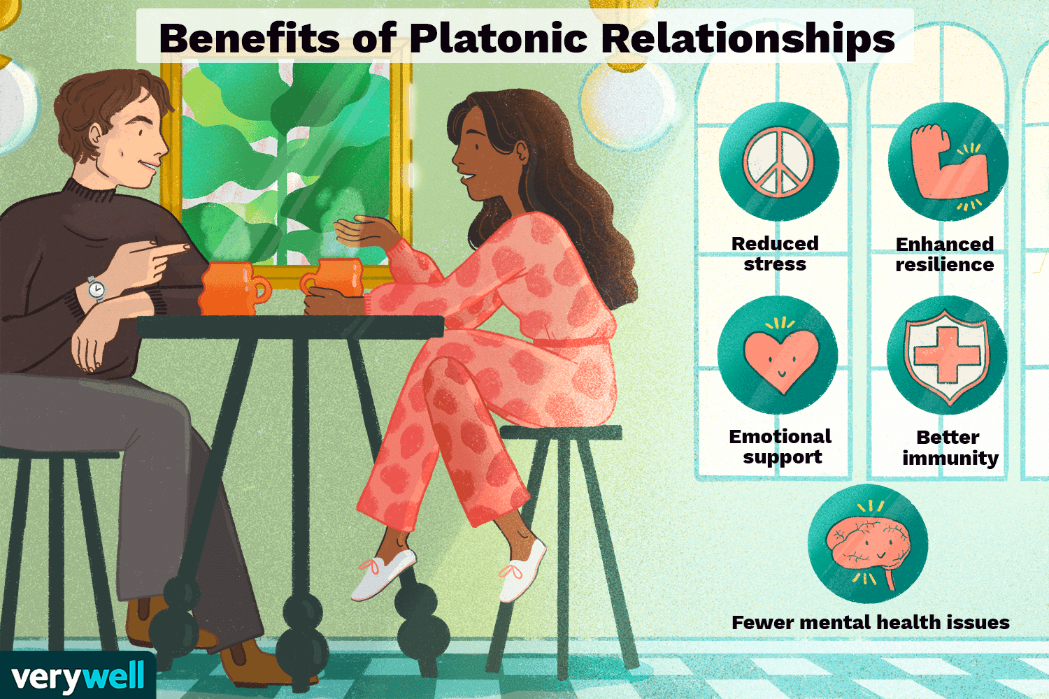 The Platonic Trap: Why Some Acquaintances Dont Develop Romantic Relationships