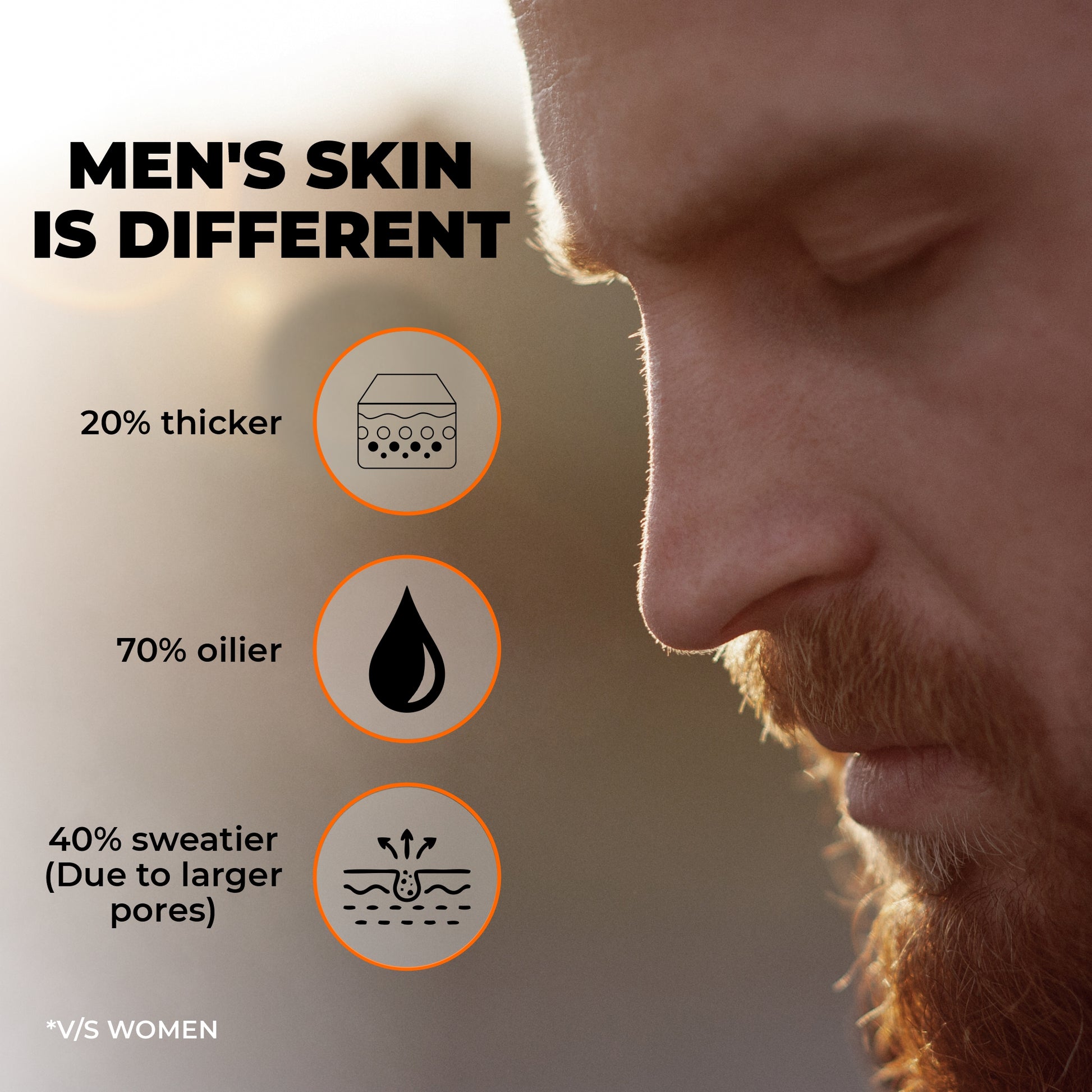 How to Apply Beard Sunscreen for Maximum Protection