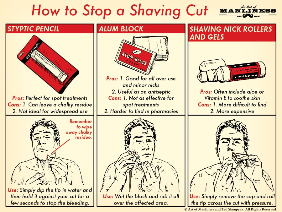 Best Ways to Stop Bleeding from Razor Nicks Fast