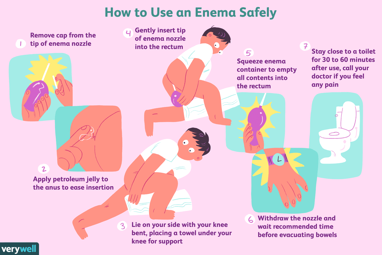 Exploring Enema Play: Benefits, Risks, and What to Expect