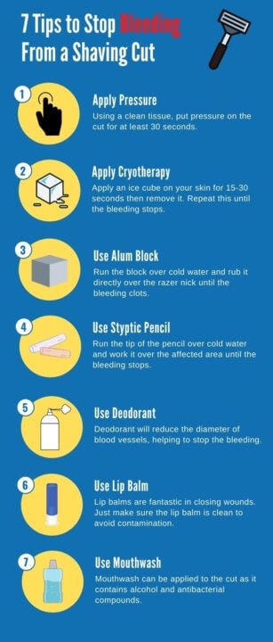 Best Ways to Stop Bleeding from Razor Nicks Fast