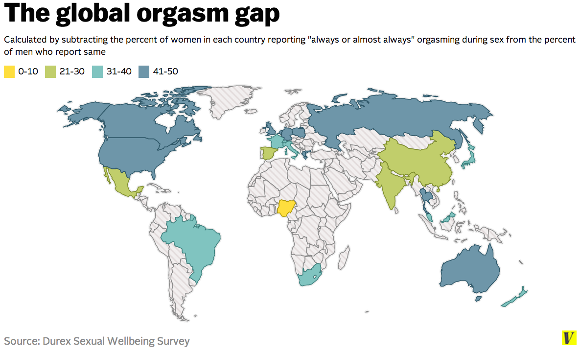 Which Country Has the Horniest Women? Find Out the Answer Now!