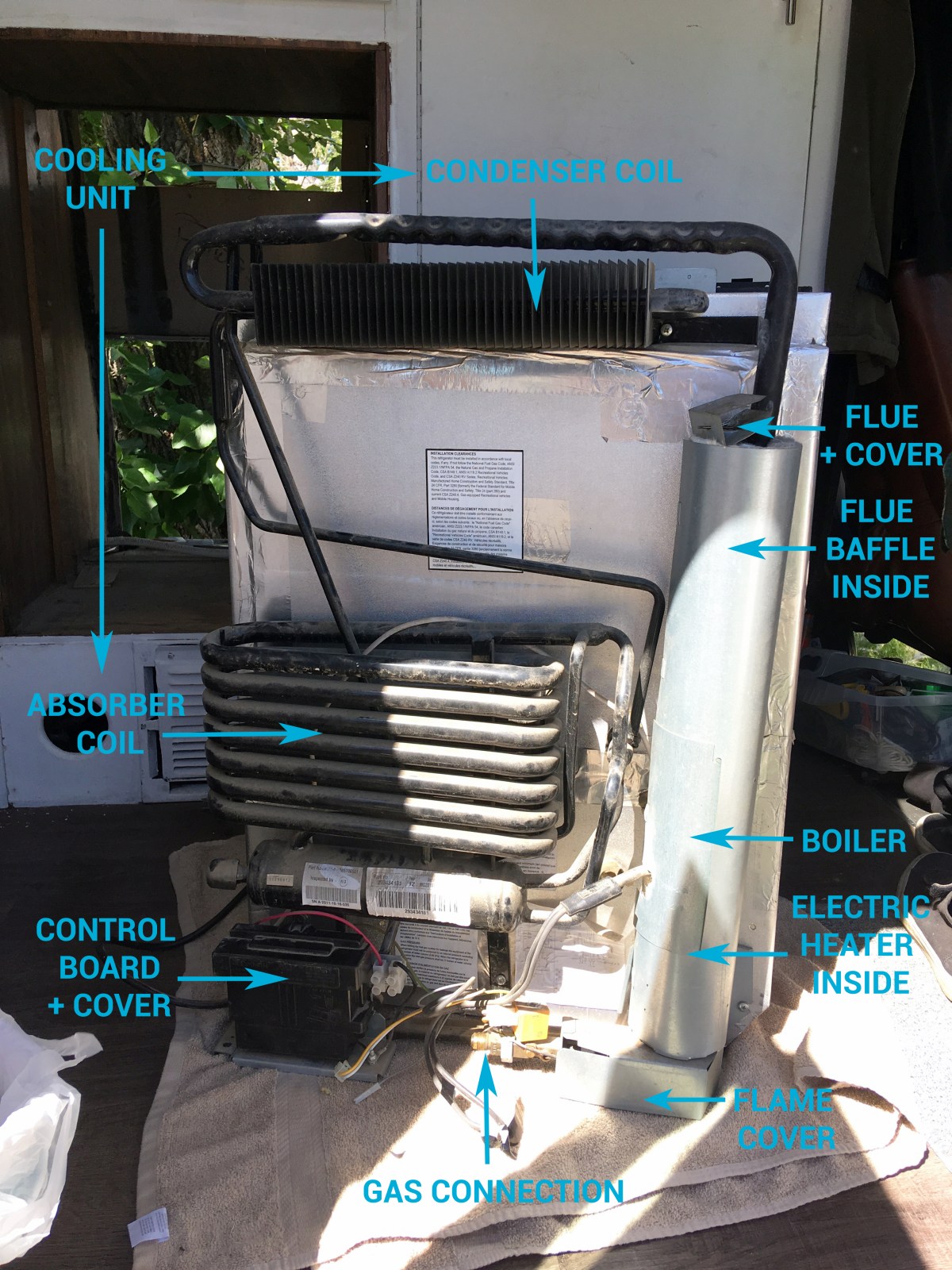 Is your dometic fridge warm? My dometic refrigerator wont cool, find solutions here!