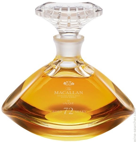 Want a Macallan Whisky 72 Year Old? Check the Price First!