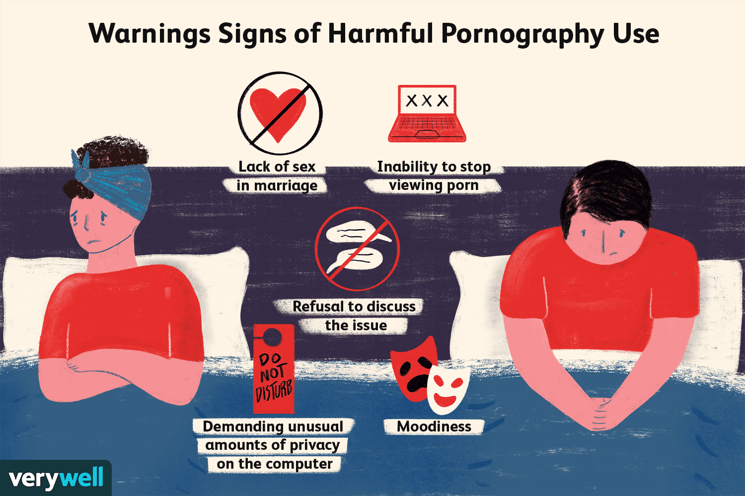 Is Watching Porn Before Sex Good or Bad for Couples?