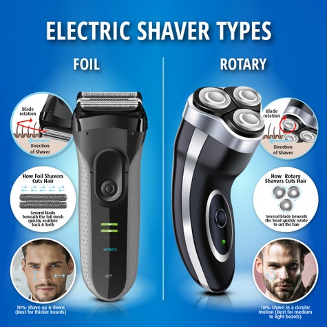 Rotary vs Foil Shaver: A Simple Guide to Help You Decide